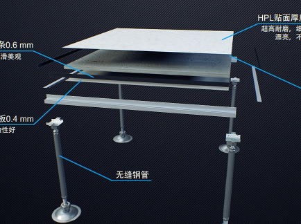 机房静电地板三维动画