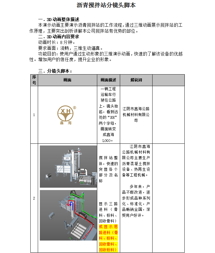 关于三维动画脚本4