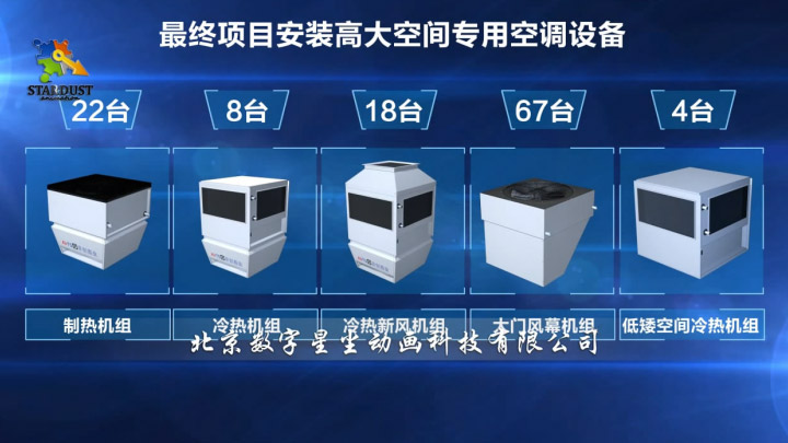 空调动画