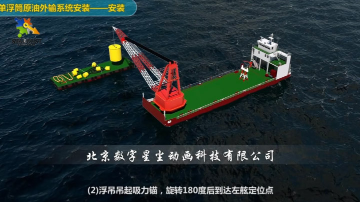 海洋环境