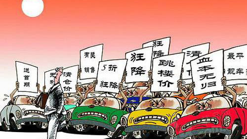 动画价格战介绍