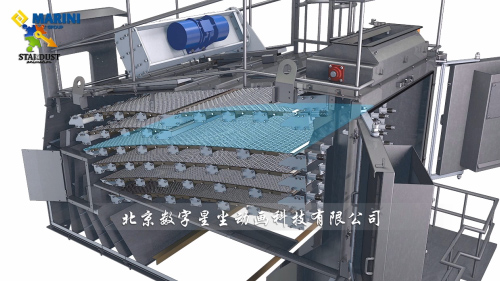 筛网更换完成