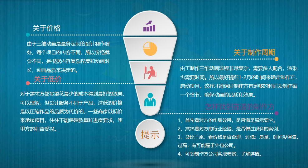 星尘动画报价