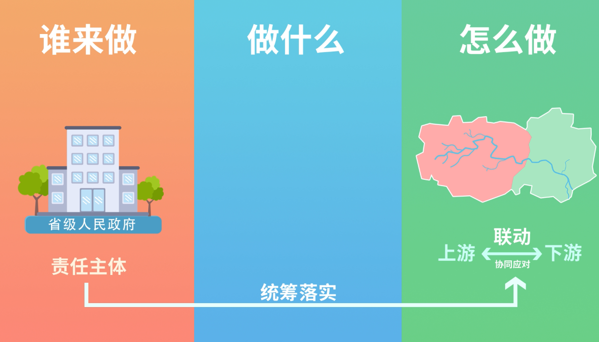 星尘案例-环保二维