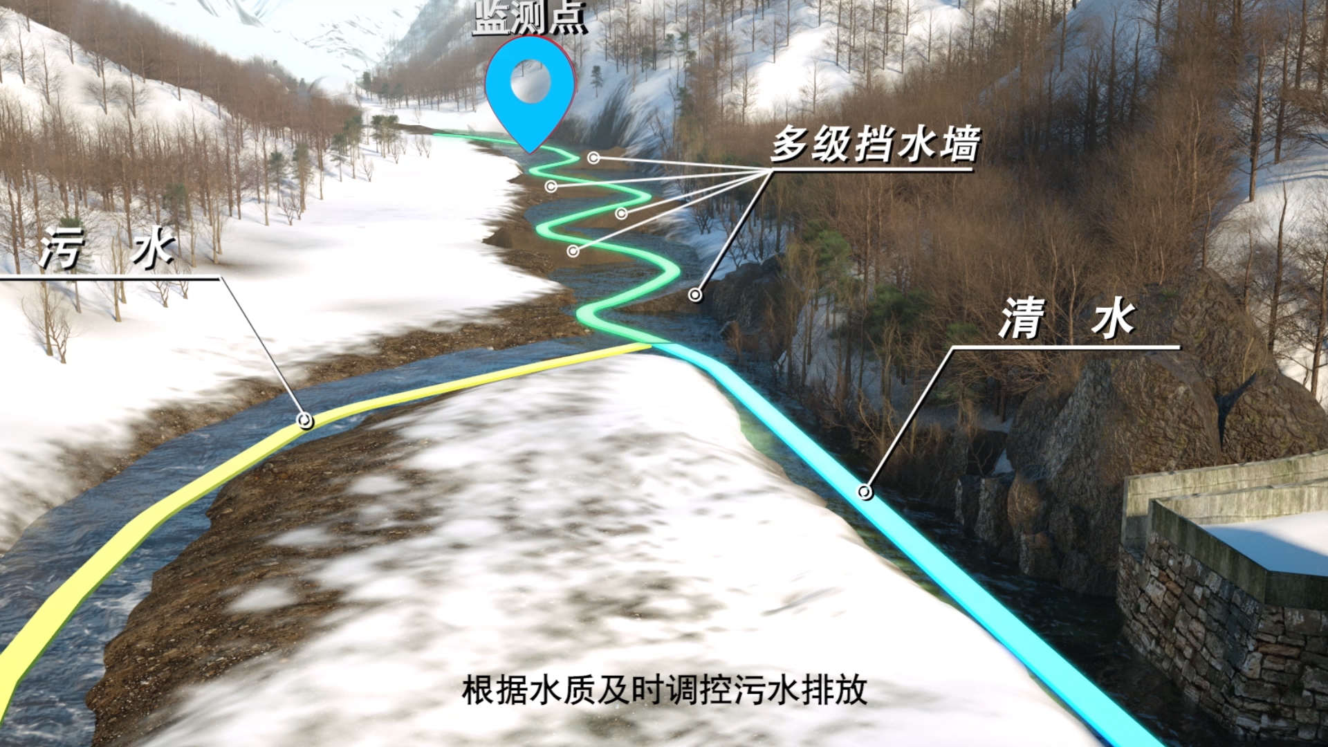 3d动画服务对象企业推广