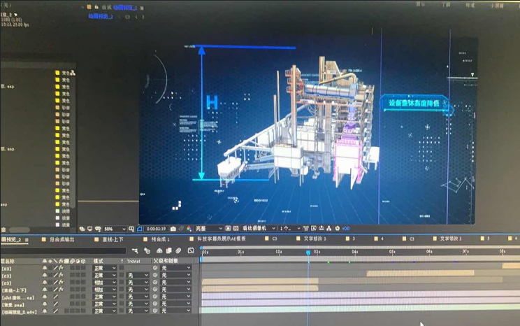 3d制作发展