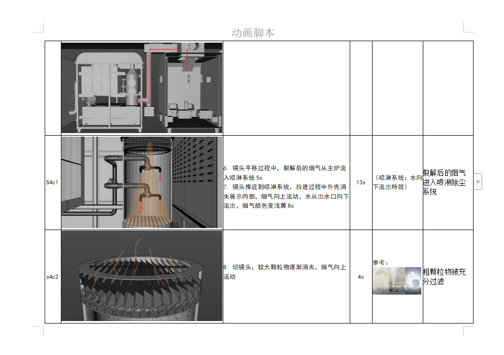 环保设定动画脚本设定