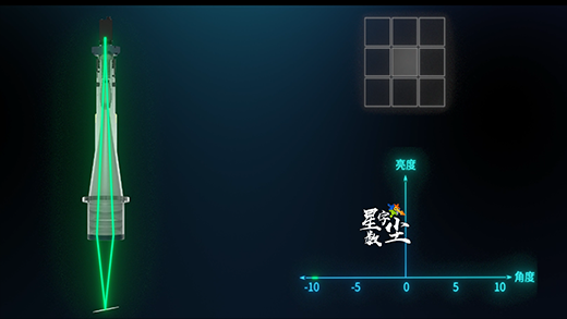 教学课件动画